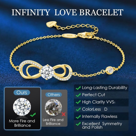 Seelove Moissanit-Unendlichkeits-Herz-Armbänder für Damen, 925er Sterlingsilber, 18 Karat vergoldet, verstellbar, Jahrestag, Geburtstag, edler Schmuck, Geschenke für Frau und Mutter